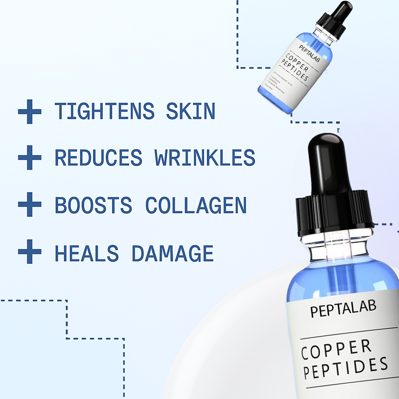 Advanced Copper Peptide Skin Renewal Serum