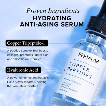 Advanced Copper Peptide Skin Renewal Serum