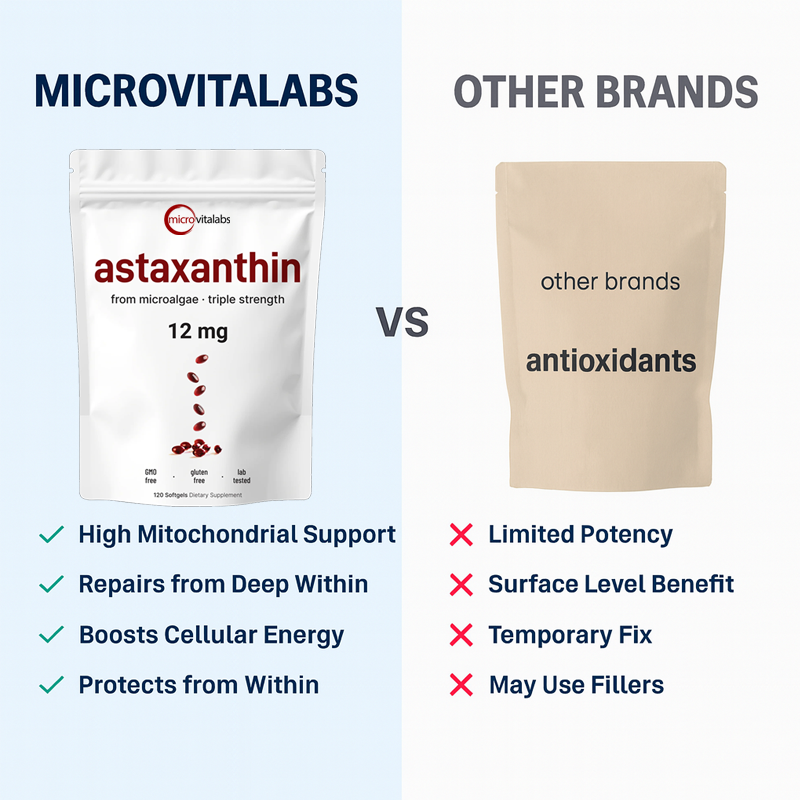 Astaxanthin 12mg – 120 Softgels