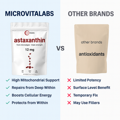 Astaxanthin 12mg – 120 Softgels