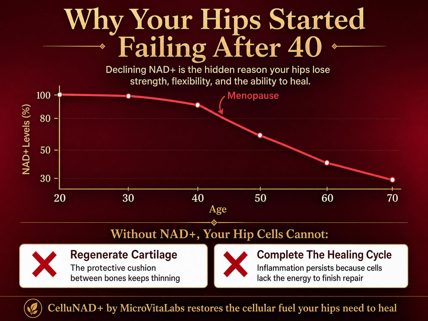 Sleep On Your Side Again In 90 Days - Or It’s Free